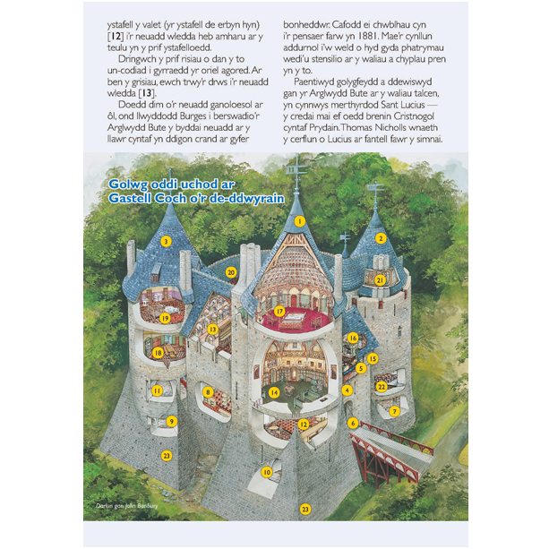 Castell Coch Pamphlet Guide (Welsh)